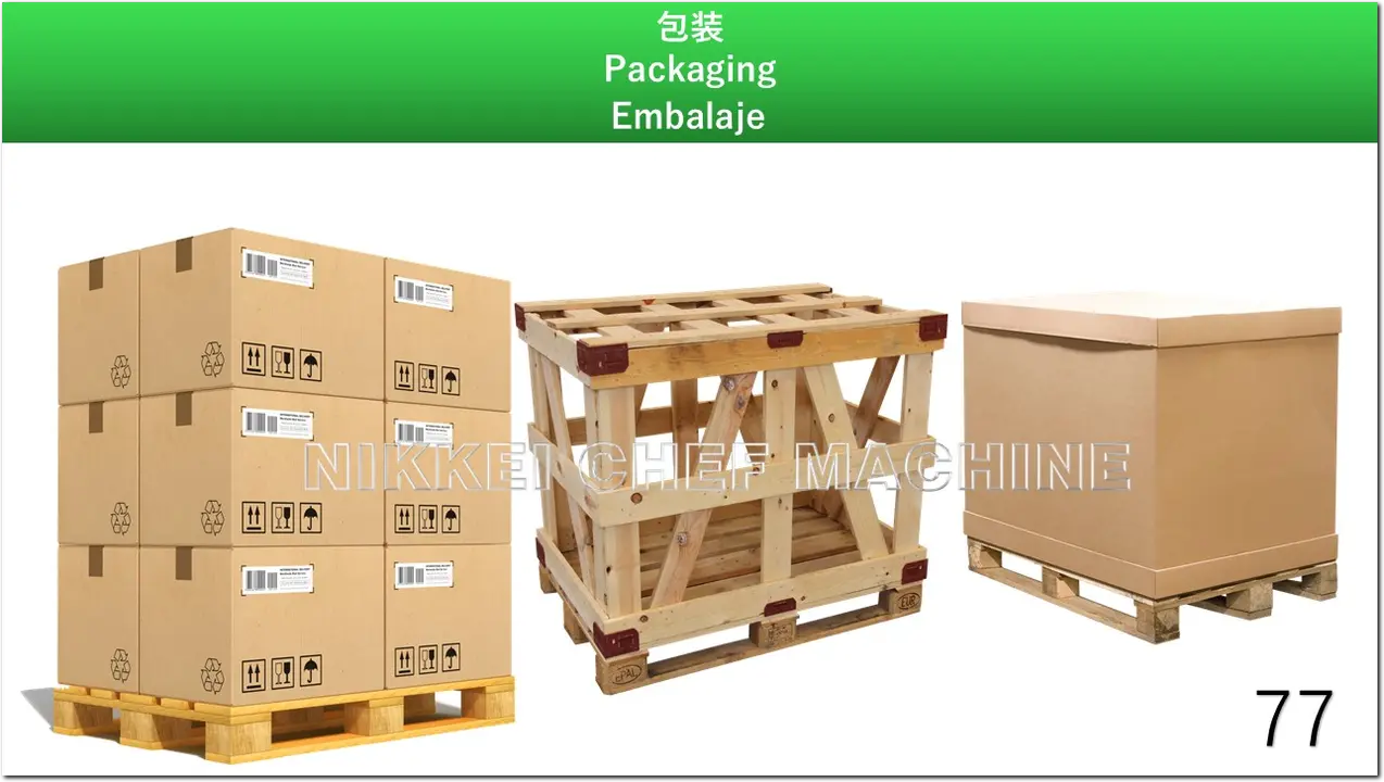 プロなパッケージング